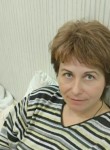 Ольга, 58 лет, Рязань