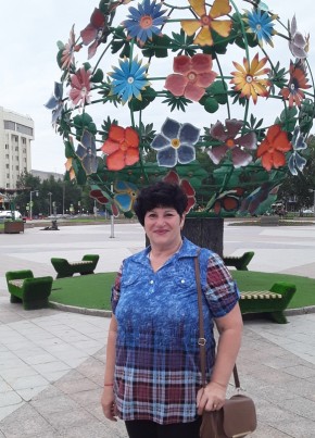 нина халтурина, 63, Россия, Екатеринбург