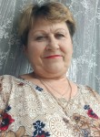 Mariya, 64  , Minsk