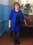 abdullaeva3ra, 44 года, Маджалис