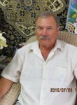 Gennadiy, 67  , Petrovsk