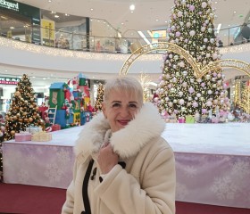Ira Gubskaya, 55, Budapest