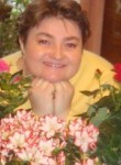 Виктория, 52 года, Київ
