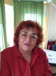Людмила, 65 лет, Хмельницький