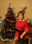 Ирина, 54 года, Новоуральск