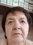 Tatyana Duykova, 71 год, Москва