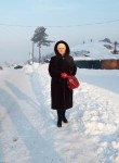 Светлана - Новокузнецк