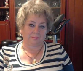 Nadezhda, 70, Vikulovo