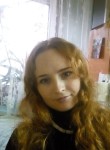 Olga, 36, Novocherkassk