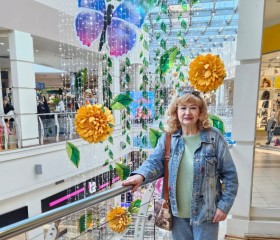 Raisa TULUP, 72, Moscow