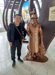 Сергей - Мурманск