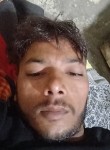 Rupesh kumar, 21 год, Mumbai