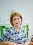 Елена, 58 лет, Серпухов