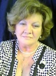 Kira, 70, Pskov