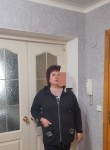 Елена - Губкин