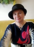 Алла, 59 лет, Маладзечна