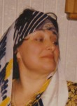 Людмила Эдгартовна, 64 года, Александров