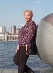 Надежда, 68 лет, Екатеринбург