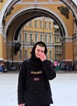 Федор Первый, 29 лет, Москва