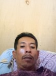 Sudirman Sudi, 20 лет, Gorontalo