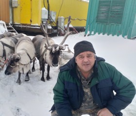 Анатолий, 54 года, Поспелиха