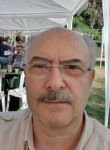 estatipitipi, 52 года, İstanbul