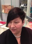 Adrenalin, 68, Moscow