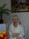 Арина - Донецк