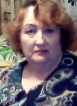 Надежда - Саратов