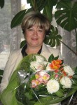 Свiтлана, 56 лет, Київ