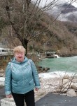 Марина - Тула