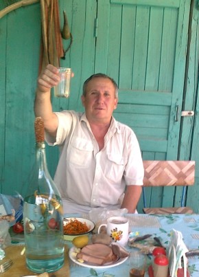 Виктор, 69, Россия, Краснодар