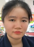 Trang, 21 год, Hà Nội