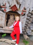 Екатерина - Киров (Калужская обл.)