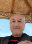 Nusrat, 58, Tashkent