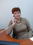 ольга, 54 года
