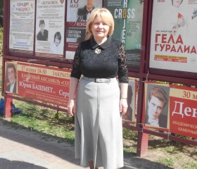 migunova, 67, Nizhniy Novgorod