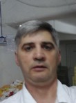 eybrev, 54 года, Bălți