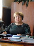 Людмила, 64 года, Севастополь