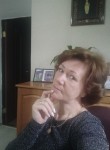 Светлана Суетина - Екатеринбург