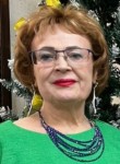Galina, 66  , Sorsk