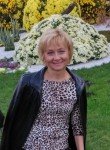 Мила, 58 лет, Київ