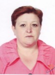 ирина, 61 год, Кемерово