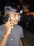 Avinashking81, 20 лет, Aurangabad (Maharashtra)