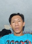 Edilan, 27 лет, Djakarta