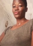 Carol, 29  , Kampala