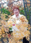 Eseniya, 58  , Barnaul