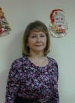 Ольга, 67 лет, Харків