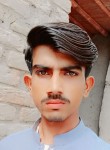 Azam Khan, 23 года, دبي