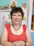 Татьяна, 66 лет, Иркутск